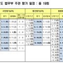 2023년 법무부 주관 사회통합프로그램 사전평가 일정 안내 이미지