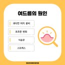 원당연세메디칼의원 이미지