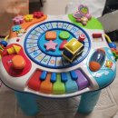 방배육아지원센터 | 방배 육아지원센터/장난감대여소 체험기