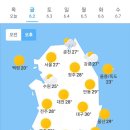 ＜오늘의 날씨 🌞☔️☃️＞ 2023년 6월 2일 금요일 이미지