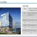 뉴프라자약국 이미지