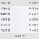 한경엔지니어링 - 양산시 노포사송로 242-35 | 한경엔지니어링