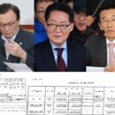 벤스트 네이버블로그