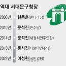 유진의원 서울신문