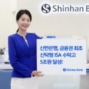 주식회사 정성교육
