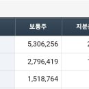 미래메드 이미지