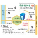 유호여성의원 이미지