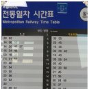 부전역(철도) 이미지