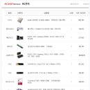 21년 2월 구매하여 사용중 cpu over temperature error 관련하여 문의 드립니다. 이미지
