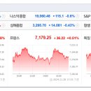 [글로벌뉴스] 11월29일(금) 이미지