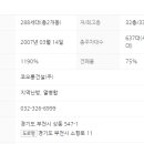 코오롱이데아폴리스 이미지