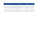 충훈고등학교 이미지