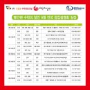 수원-0893 네이버블로그