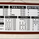 대구왕뽈때기 이미지
