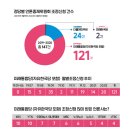 고정미 이미지