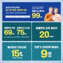 덴티스킨치과의원 이미지