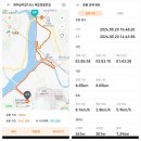 원주굽이길 7코스 태조왕건길 네이버블로그