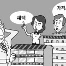 [지금 경제계에선]요즘 모델하우스 방문객들 “할인은… 옵션 혜택은…” 깐깐 이미지