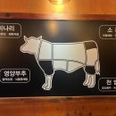 베스킨라빈스송탄점 네이버블로그