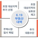 최근 핫이슈 6.19 부동산대책 살펴보기 이미지