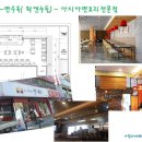 웍 앤 누들 이미지