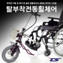 TnS모터스 네이버블로그