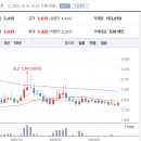 지성중공업(주) 네이버블로그