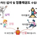 진도태권도장 이미지