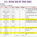 (공지) 17년 원우회 임원진 및 6기 동계 MT(2.11~12) 세부 일정 이미지