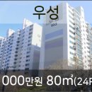 연세꾸러기소아청소년과의원 이미지