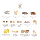 미미펫푸드 이미지