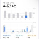 (주)구어드림