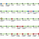 미사강변리버스위트칸타빌.리슈빌 이미지