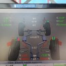 타이어프로 천우신항점 이미지