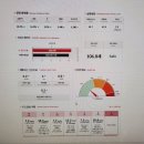 파프짐 도곡점 이미지