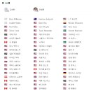 우리팜스2 이미지