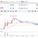 주식회사 티에스넥스젠 티스토리