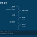파르나스호텔 신입 채용 2025 - 경영회계/조리/식음 모집 총정리