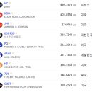 명품 티스토리