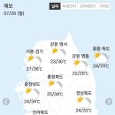 7월26일 월요일 날씨 이미지