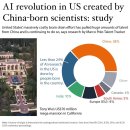 미국 AI 연구자 민족별 점유율 - 중국인 38%, 미국인 24%, 인도인 10%, 한국인 5% 이미지