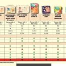 제일그린마트 이미지