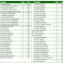 서울드림이비인후과의원 이미지