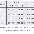 갈매기장터 이미지