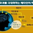 디케이수학학원 - 강남구 도곡로63길 34 | 디케이수학학원