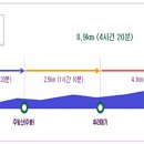 주왕산 탐방로 주차장 이미지