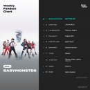몬스터케이