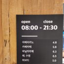 이마트24 거제농소바다점 이미지