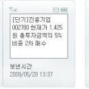 2009년 6월 15일 名品투자전략(단기 추가 상승?) 이미지