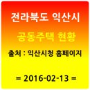 금강대신쉐르빌 이미지